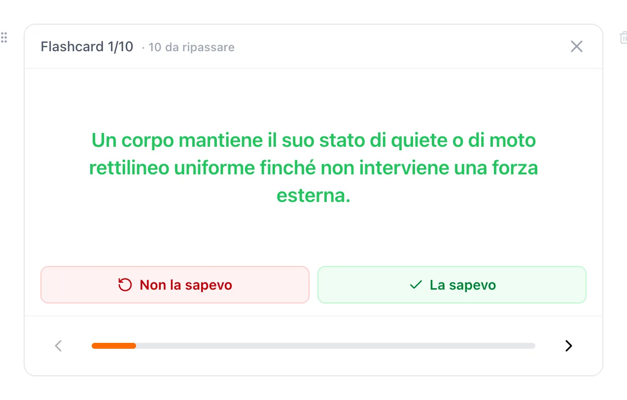 Flashcard with the I knew it and I didn't buttons